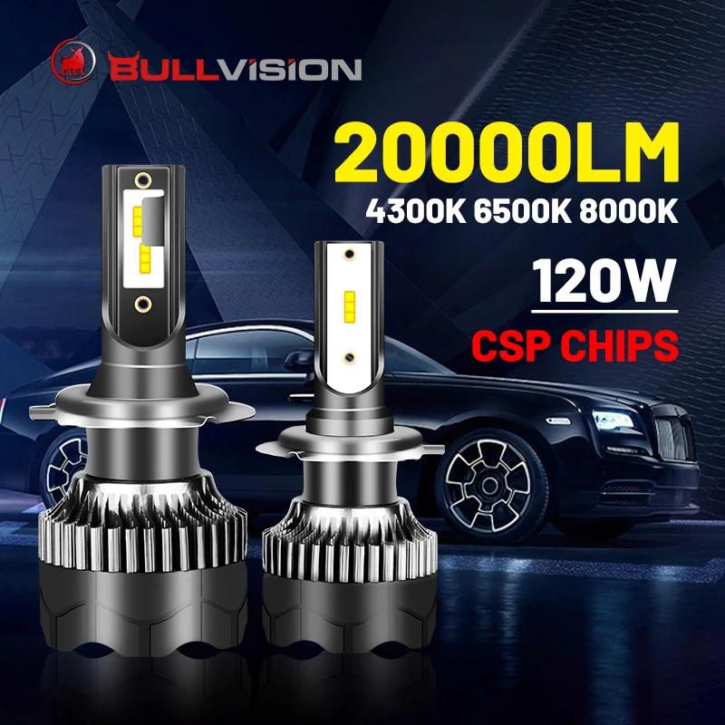 BULLVISION H4 LED Ʈ, PTF  , Ȱ, 20000LM, 120W, LED H7, H1, H11, H8, H9, 9005, 9006, HB3, HB4, 4300K, 6500K,